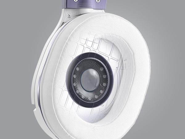 Turtle Beach Recon Spark Gaming Headset - Xbox Series X, Xbox Series S, Xbox One, PS5, PS4, PlayStation, PC, Mobile with 3.5mm - Flip-Up Mic, 40mm Speakers, PC Splitter, White