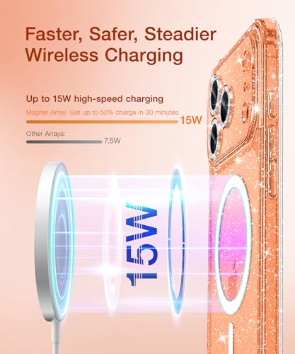 BERFY for iPhone 17 Pro Max Case for Women, Compatible with MagSafe, Clear Glitter Shockproof Protective Case, Anti-Yellowing, with Screen Protector & 3 Diamond Camera Lens Covers 6.9", Sparkle Clear