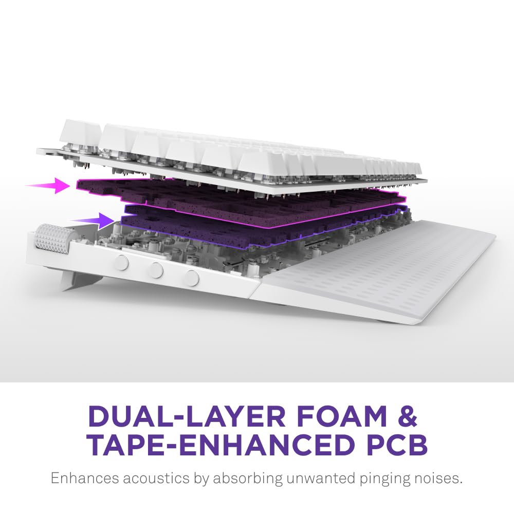 NZXT Function 2 Full-Size Wired Optical Gaming Keyboard - 8K Polling Rate - Linear Optical Switches - Adjustable Actuation - Double-Shot PBT Keycaps - RGB - Hot-Swappable - White