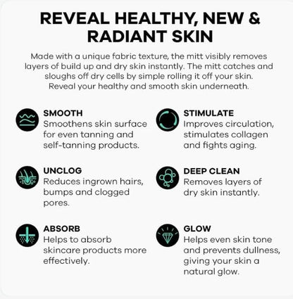 Dermasuri - Deep Exfoliating Glove - Polishing Mitt Body Scrubber - Korean Skin Cleaner Exfoliator & Dead Skin Buffing Treatment - Gifts for Women & Men - Keratosis Pilaris Scrub Remover - (1 Pack)