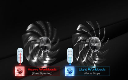 ASRock AMD Radeon RX 6600 Challenger D 8GB GDDR6 DisplayPort 14Gbps HDMI 0dB Silent Cooling 128-bit 7680 x 4320 Dual Fan Graphics Card PCI Express 4.0 x8 8-pin