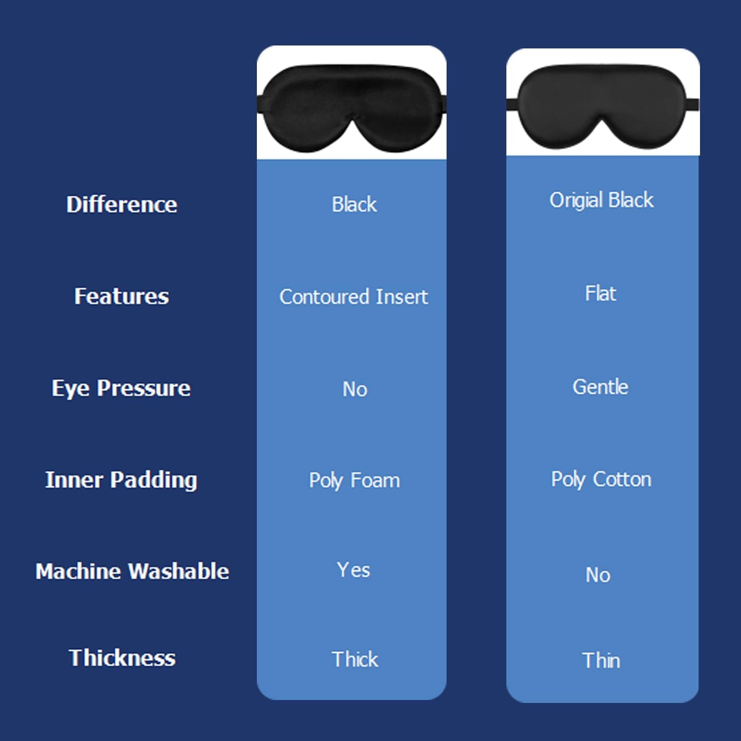 Alaska Bear Sleep Mask Silk Cover Eye Contour for Pressure-Free Sleeping, Upgrade Over Conventional Flat Satin Eye Masks, Machine Washable