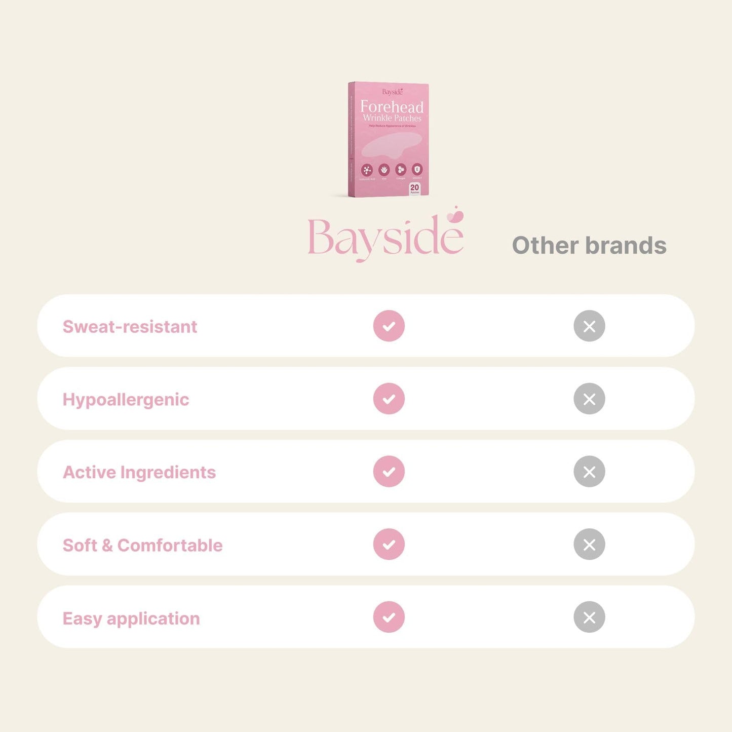 Forehead Wrinkle Patches | Anti-Wrinkle Facial Patches for Fine Lines | Overnight Wrinkle Filler & Deep Line Treatment | Disposable Face Tape for a Youthful, Firmer, and Smoother Appearance | 20 Count