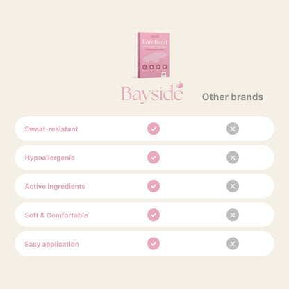 Forehead Wrinkle Patches | Anti-Wrinkle Facial Patches for Fine Lines | Overnight Wrinkle Filler & Deep Line Treatment | Disposable Face Tape for a Youthful, Firmer, and Smoother Appearance | 20 Count