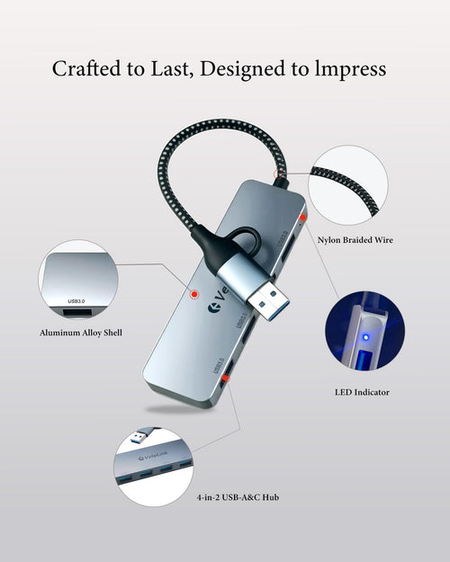 USB 3.0 Hub, USB Multiport Adapter, USB Extender Hub 4 Port, USB Splitter for Laptop/PC/MacBook/iPad Pro/iMac and More