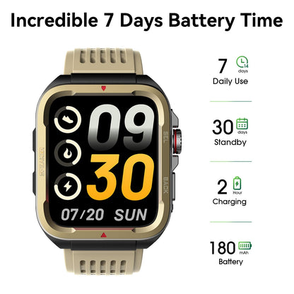 Smart Watch for Men Women (Answer/Make Call), 2025 New 1.8" HD SmartWatch, Fitness Watch with 120+ Sport Modes, IP68 Waterproof, Pedometer, Heart Rate/Sleep Monitor, Activity Tracker for Android iOS