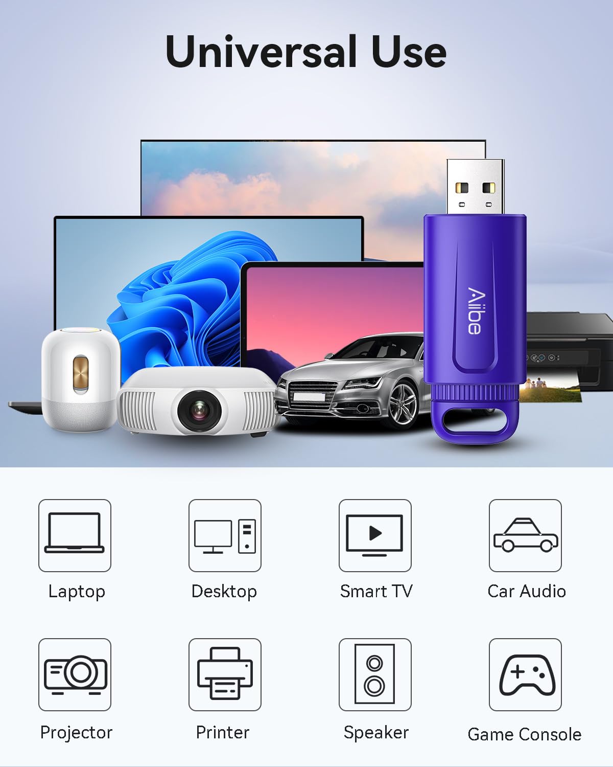 Aiibe 32GB Flash Drive 5 Pack USB 2.0 Memory Stick Multipack for Laptop (32 GB, Colorful)