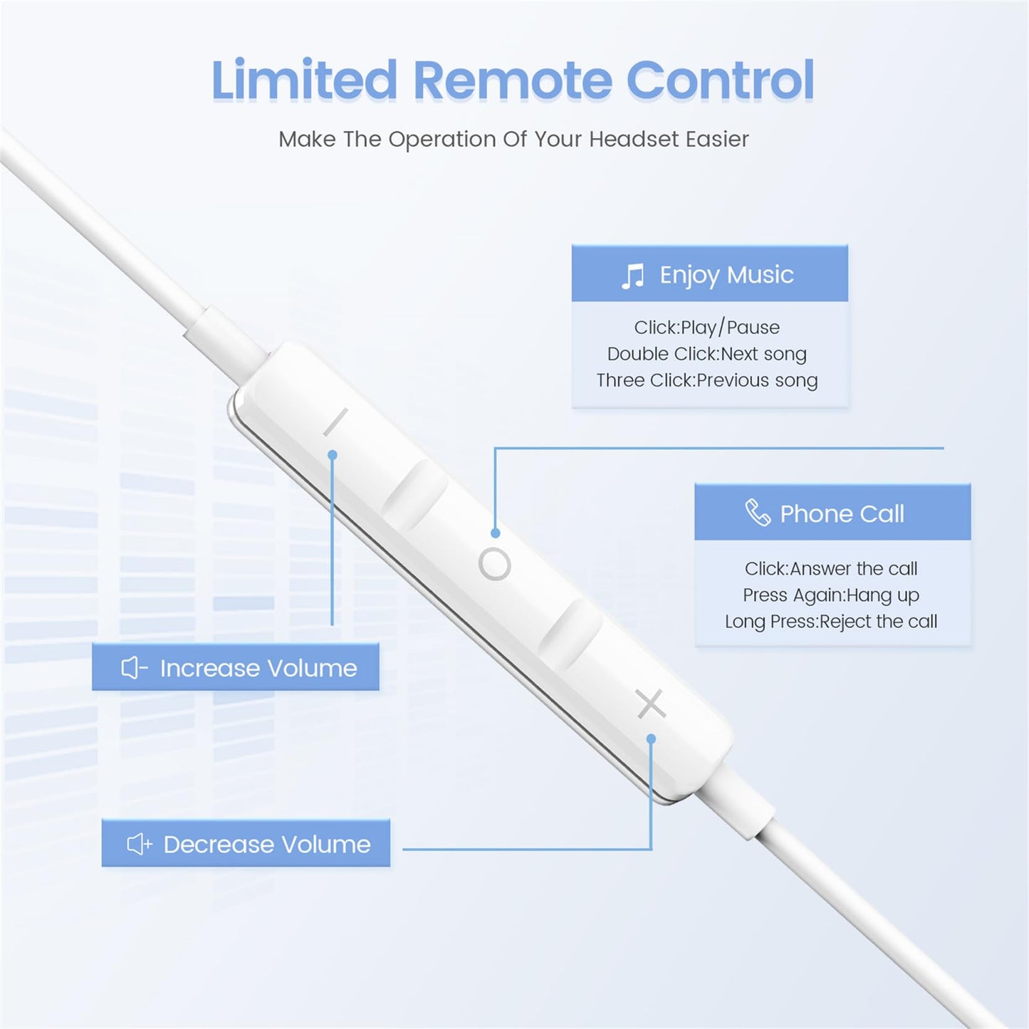 2 Pack-USB C Headphones for iPhone 17/16/15, Type C Earbuds Wired Earbuds with Microphone & Remote Control Noise Cancelling Earphones, Compatible with iPhone 17/16/15 Pro Max, iPad, Most USB C Jack