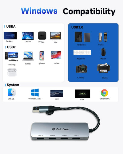 USB 3.0 Hub, USB Multiport Adapter, USB Extender Hub 4 Port, USB Splitter for Laptop/PC/MacBook/iPad Pro/iMac and More