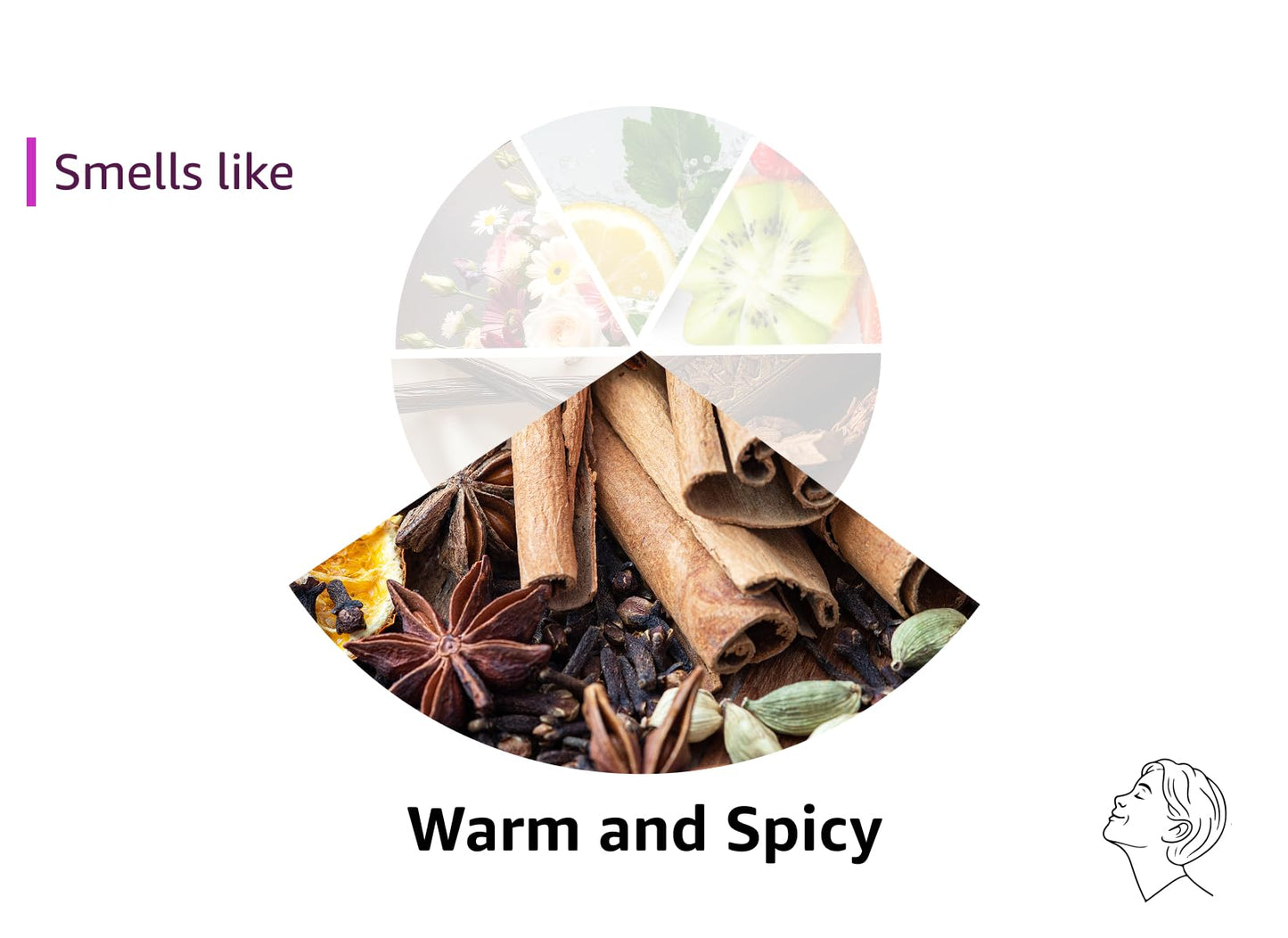 Lattafa Khamrah - Vanilla, Warm Spicy, Amber, Cinnamon - Eau de Parfum Long-Lasting Fragrance for Unisex, 3.40 Ounce / 100 ml