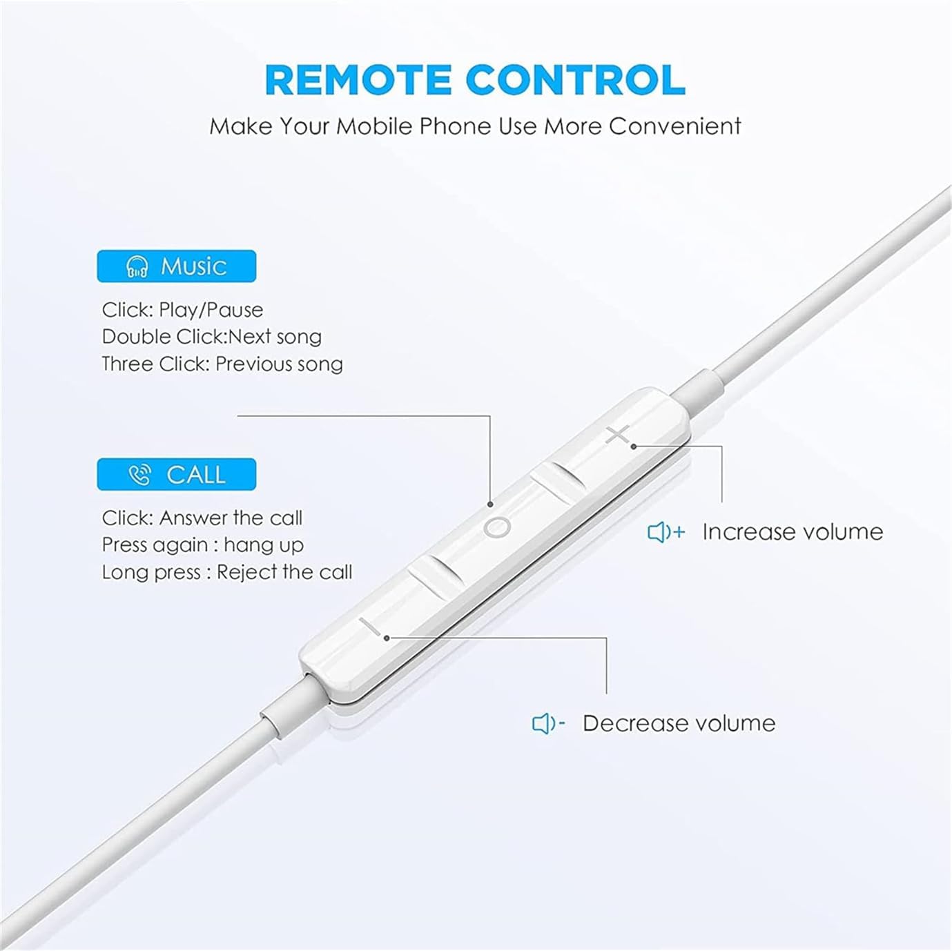 2 Packs USB C Headphones for iPhone 17/16/15 Pro Max Plus Type C Earphones with Microphone & Remote Noise Cancelling Earbuds for iPhone 17/16/15 Pro, iPad, Galaxy S23/S22/S21/S20/Ultra Note 10/20