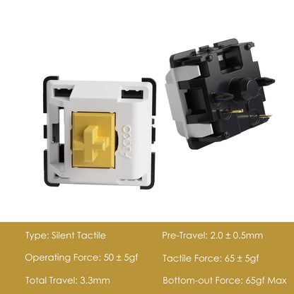 Akko V3 Penguin Tactile Silent Keyboard Switch for Mechanical Gaming Keyboard, 5-Pin 50gf Quiet Pre-Lubed Switches with Standard MX Structure (45pcs)