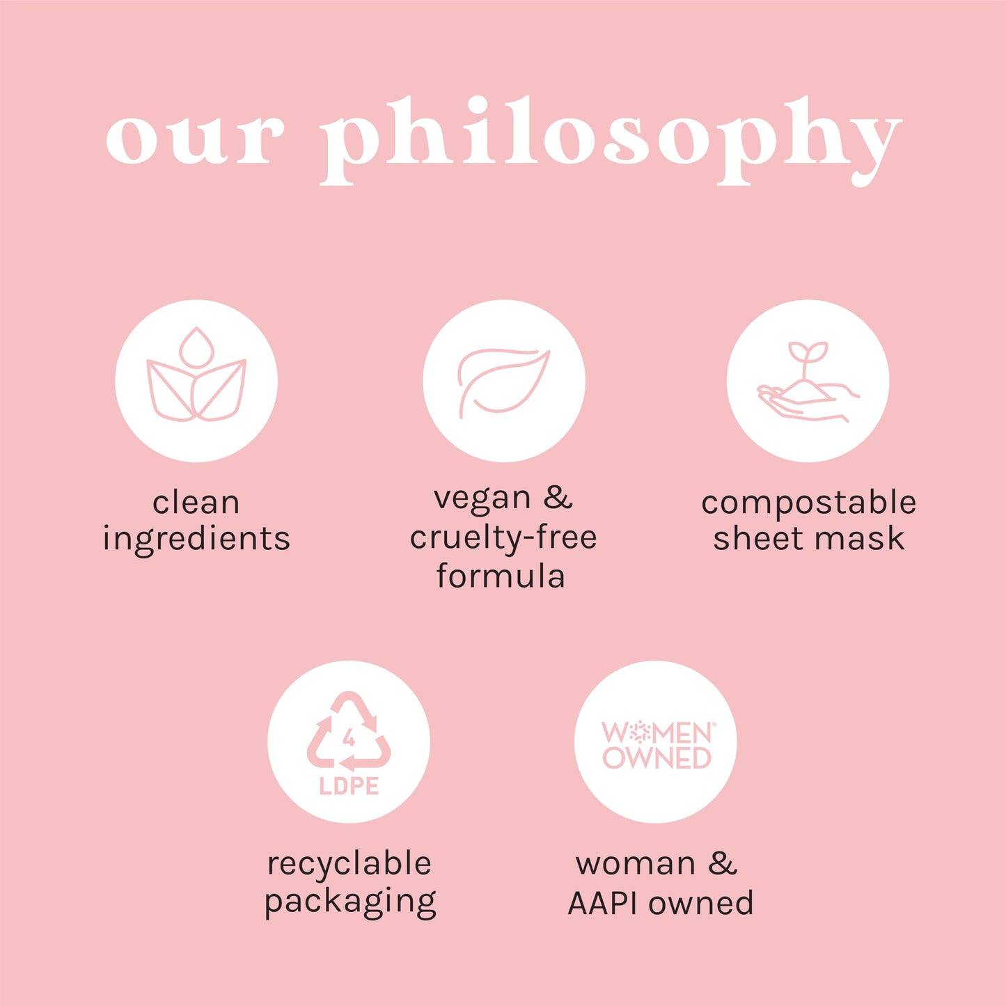 ESW Beauty Pumpkin Spice Oat Milk – Calming Plant-Based Milk Face Mask – Pumpkin Extract for Dry, Sensitive Skin – Soothes, Reduces Oil & Fights Breakouts