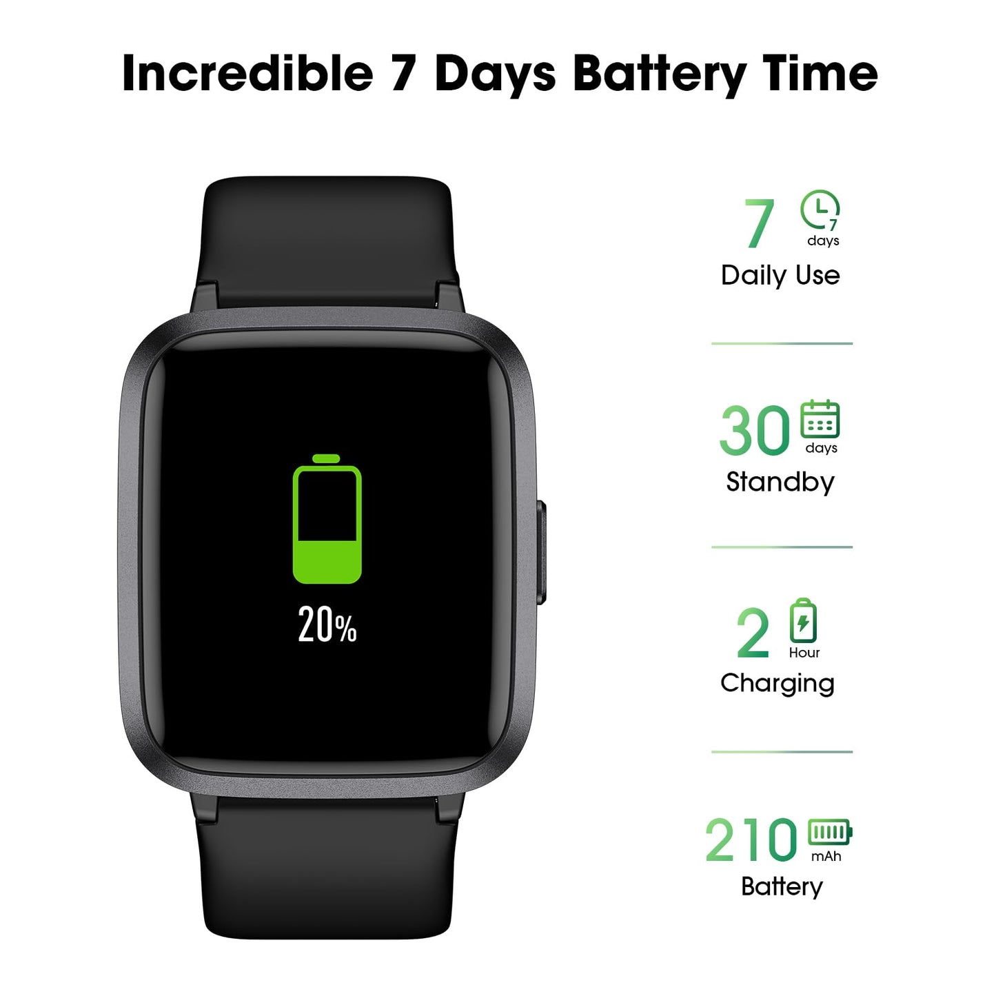 Fitness Tracker Watch with Heart Rate Monitor, Large Screen Activity Tracker with Pedometer, Sleep Monitor, Calories & Step Counter, 5ATM Waterproof Smart Watch for Women Men Fitness Watch for Sports