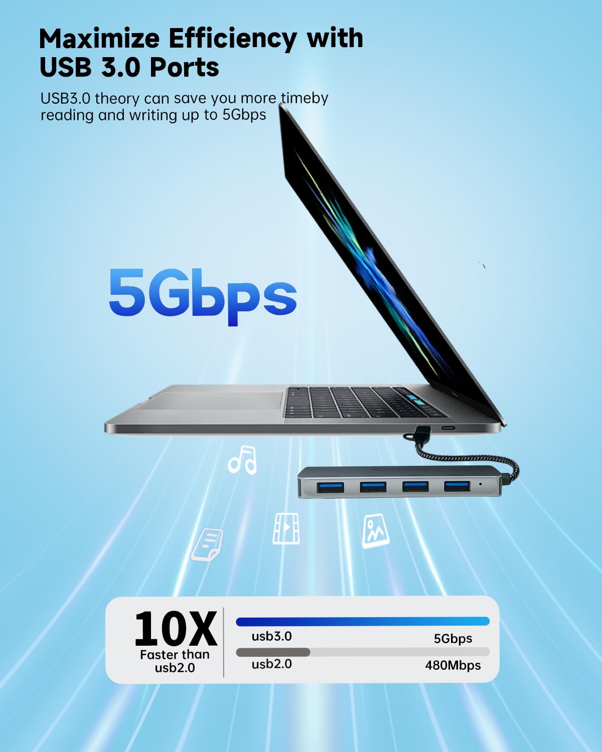 USB 3.0 Hub, USB Multiport Adapter, USB Extender Hub 4 Port, USB Splitter for Laptop/PC/MacBook/iPad Pro/iMac and More