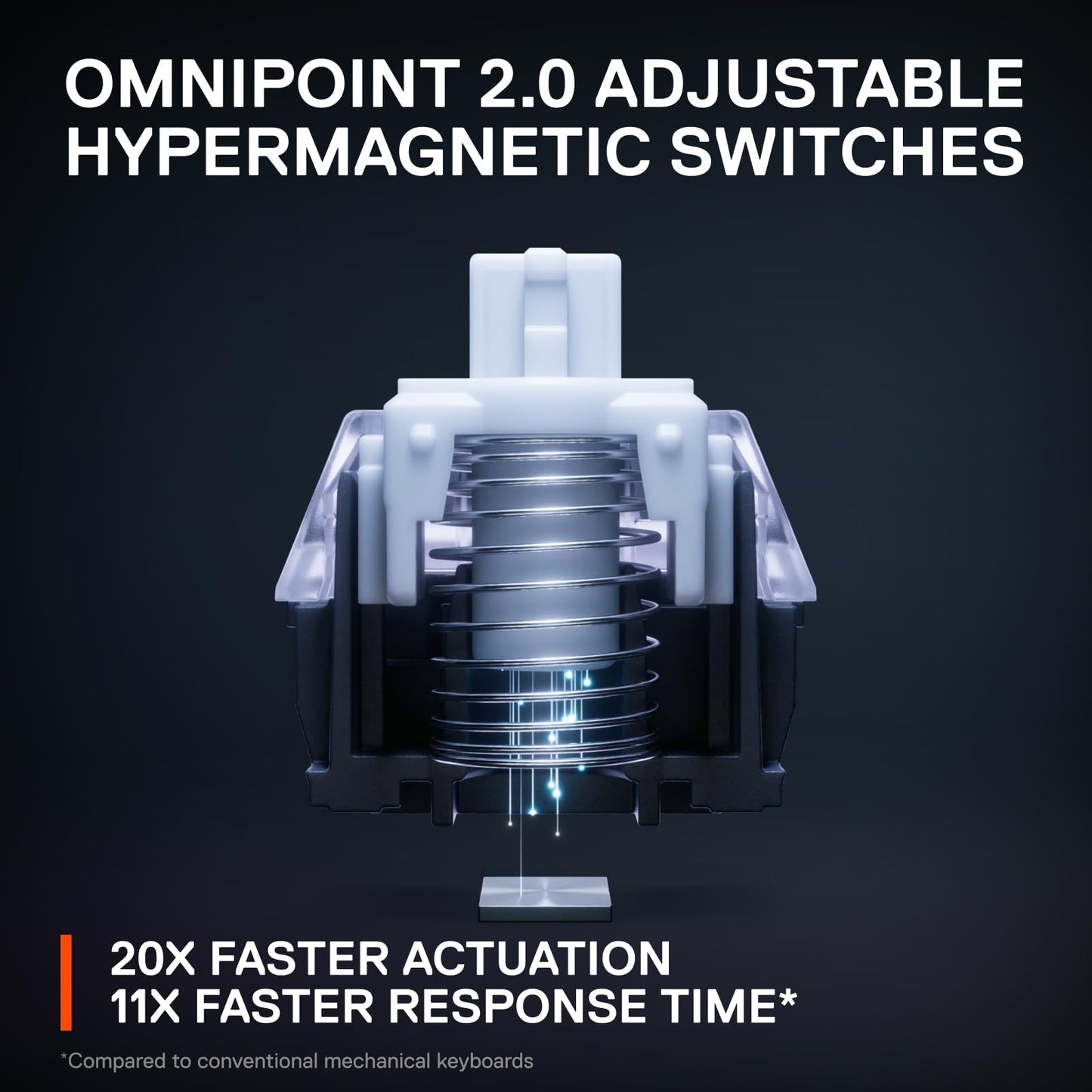 SteelSeries Apex Pro TKL Wireless HyperMagnetic Gaming Keyboard — Esports Tenkeyless — OLED Screen — Adjustable Actuation — PBT Keycaps — Bluetooth — 2.4GHz — USB-C