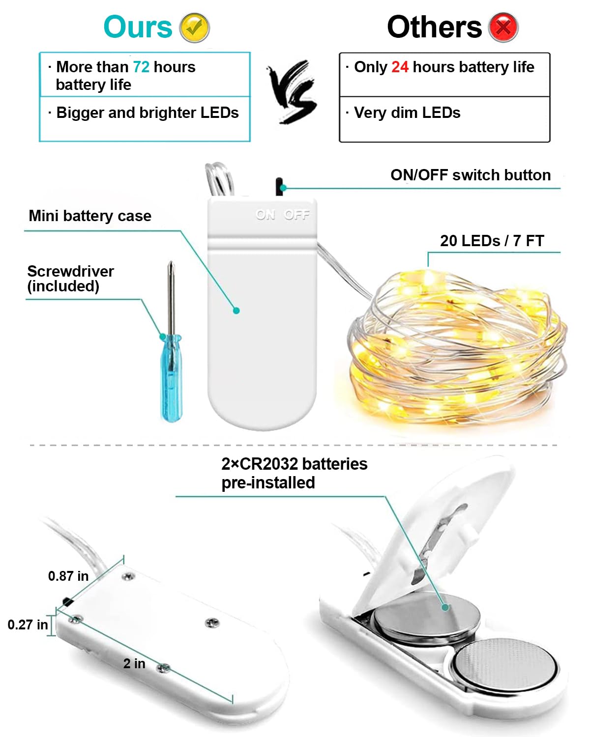 6 Pack Fairy Lights Battery Operated 7ft 20 LED Mini String Lights Twinkle Lights Silver Wire Firefly Starry Moon Lights for Mason Jars Wedding Party Christmas Centerpiece Table Decorations,Warm White