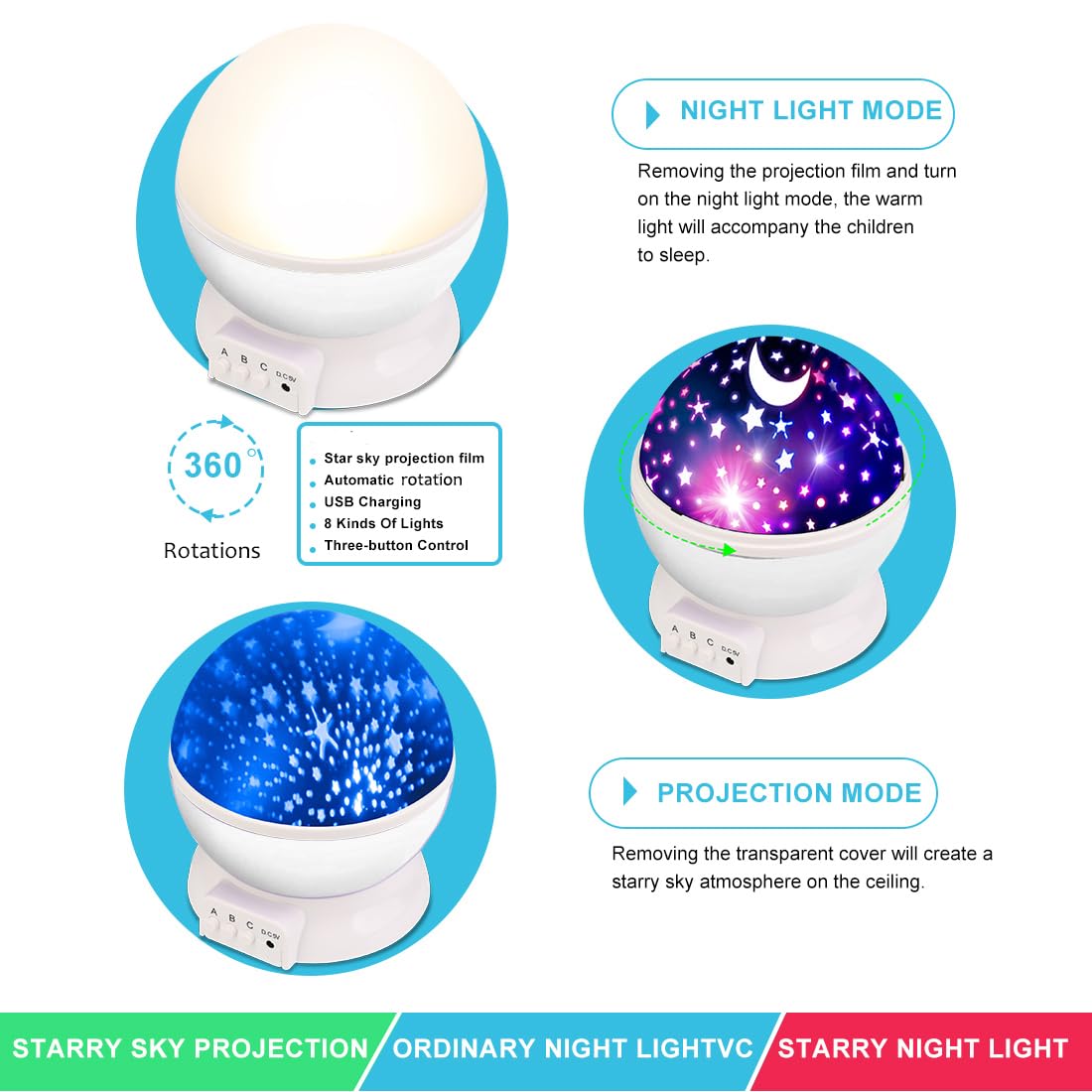 MOKOQI Star Projector Night Lights for Kids, Fun Gifts for 1-4-6-14 Year Old Girl and Boy, Projection Lamp for Kids Bedroom Ceiling, Stars and Moon for Child Asleep Peacefully (White)