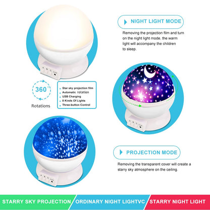 MOKOQI Star Projector Night Lights for Kids, Fun Gifts for 1-4-6-14 Year Old Girl and Boy, Projection Lamp for Kids Bedroom Ceiling, Stars and Moon for Child Asleep Peacefully (White)