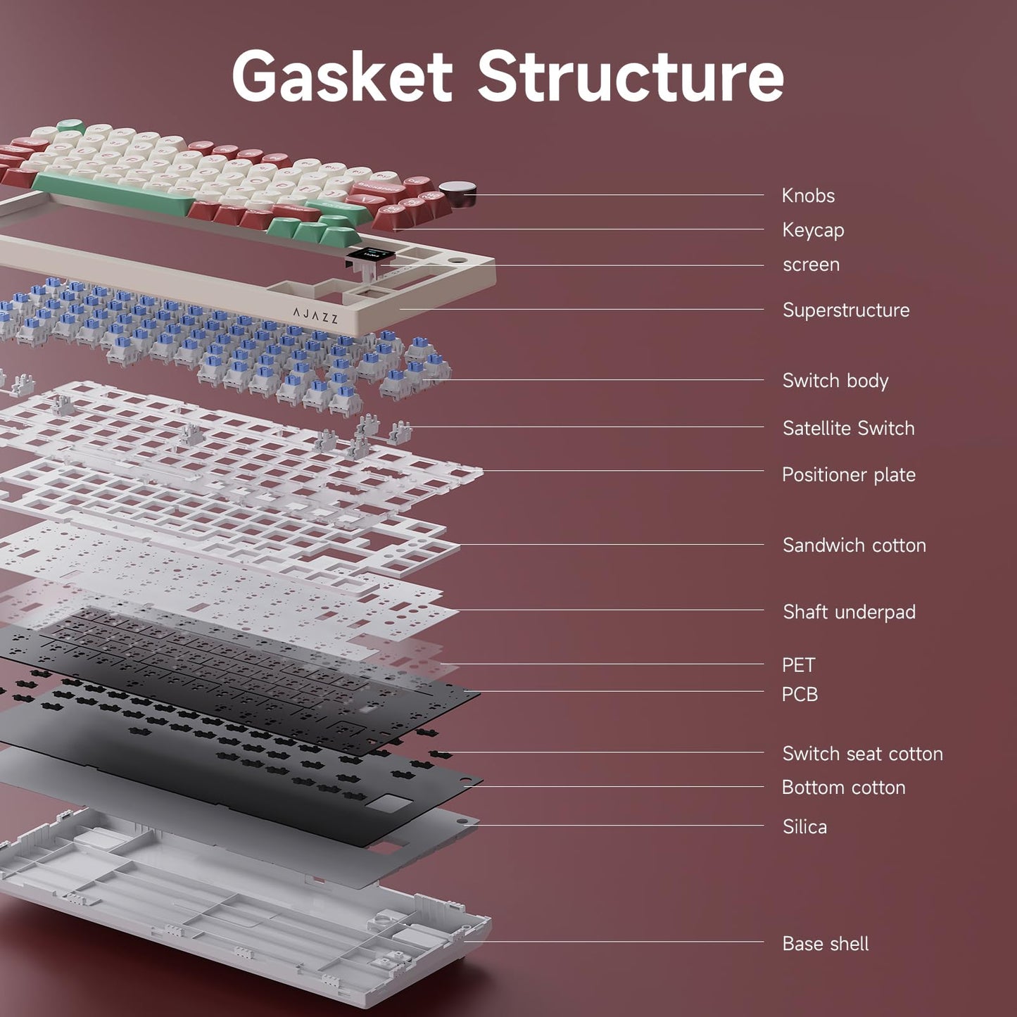 AJAZZ AK820PRO 75% Hot Swap Gasket Mount Mechanical Keyboard with TFT Display Screen, 4000mAh BT/2.4G/Wired RGB South Facing LED, MOA Profile Keycaps & Knob Control Flying Fish Switch