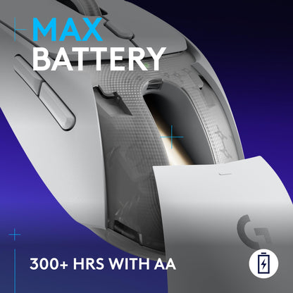 Logitech G309 Lightspeed Wireless Gaming Mouse, Lightweight, LIGHTFORCE Switches, Hero 25K Sensor, 300+ hr Battery, 6 Programmable Buttons, PC & Mac - White