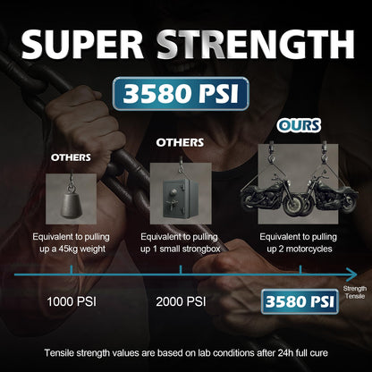 Medium-Thin Super Glue, 56.8 Gram (2 oz) Fast CA Glue with Anti-Clog Cap & Microtips, Instant Clear Cyanoacrylate Adhesive for Woodworking Woodturning 3D Printing PLA Plastic Ceramic Shoe Model