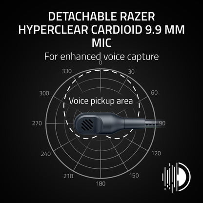Razer BlackShark V3 X HyperSpeed Wireless Gaming Headset for PC: 50mm Drivers - Cardioid Mic - 2.4 GHz, Bluetooth, USB - Works with Mac, PS5, Nintendo Switch, Smartphone - 70 Hr Battery - Black