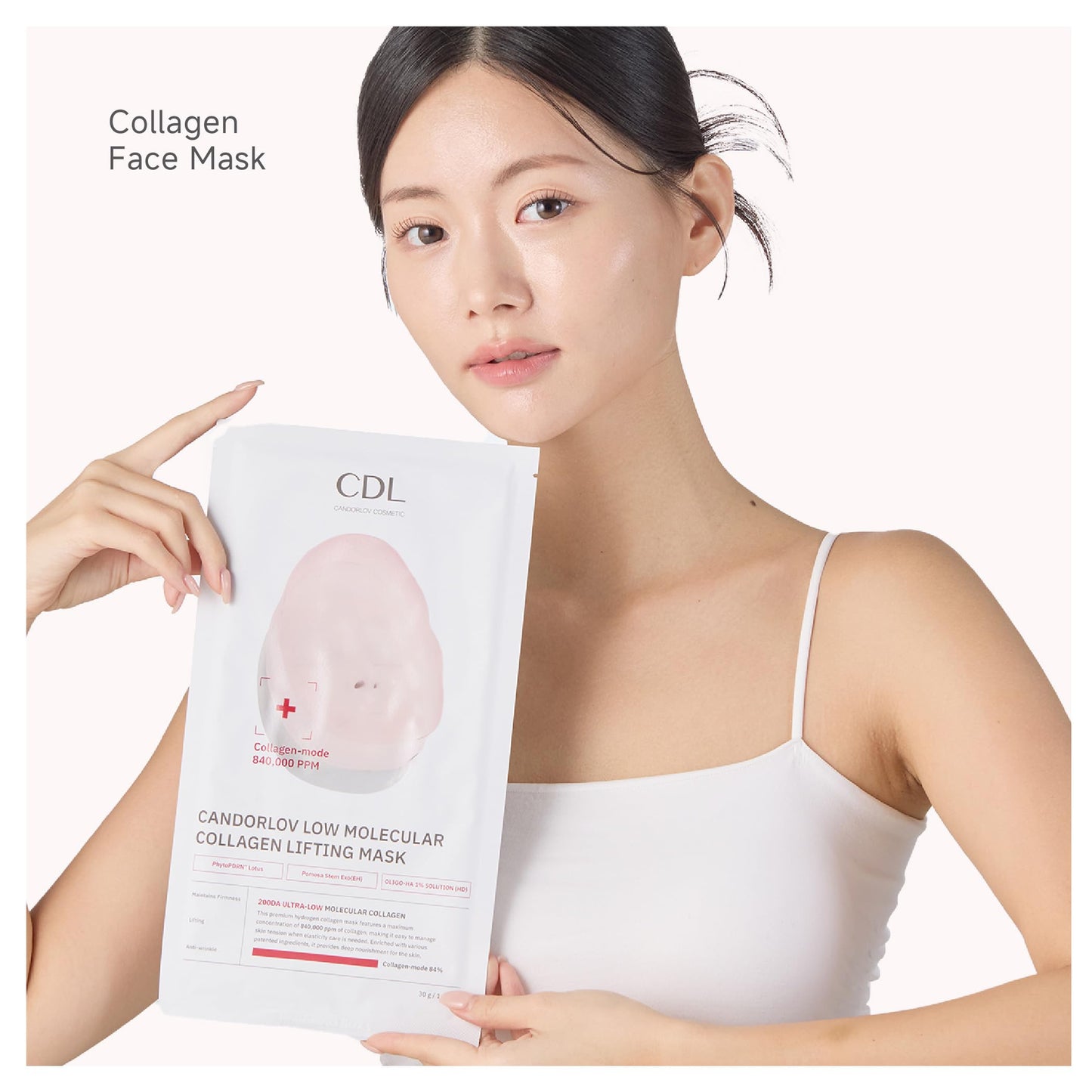 CANDORLOV Overnight Collagen Lifting Gel Mask 5 pcs, Korean Face Lifting Deep Hydrogel Mask for Glass Skin, Anti-Aging with PDRN, Hyaluronic Acid for Elasticity, Firmness