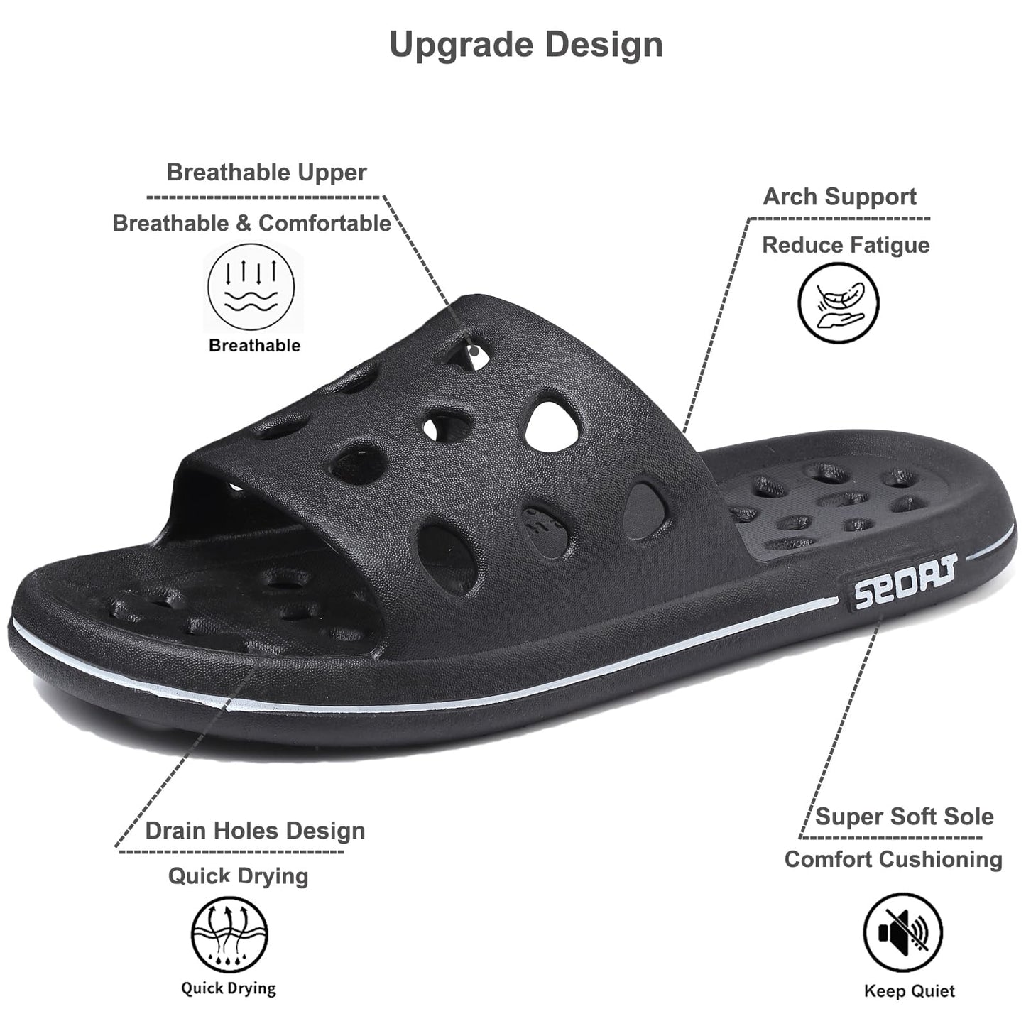 FINLEOO Shower Shoes for Women Men, Quick Drying Shower Sandals with Drain Holes Non-Slip Pool Slides Comfortable Lightweight House Slippers-Black