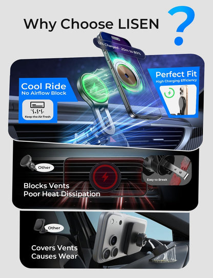 LISEN 15W MagSafe Car Mount Charger, [Stable & Fast Charging] Magnetic Wireless Car Charger, Car Phone Holder Charger Fits iPhone 17 Pro Max Air 16-12,Pixel 10, Samsung S25/S24 with MagSafe Case