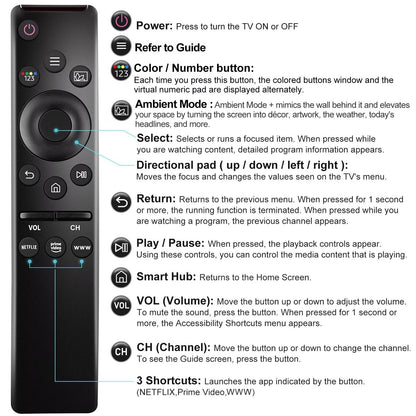 Universal Remote Control Compatible for All Samsung TV LED QLED UHD SUHD HDR LCD Frame Curved Solar HDTV 4K 8K 3D Smart TV Remote Replacement, with Buttons for Netflix, Prime Video, WWW