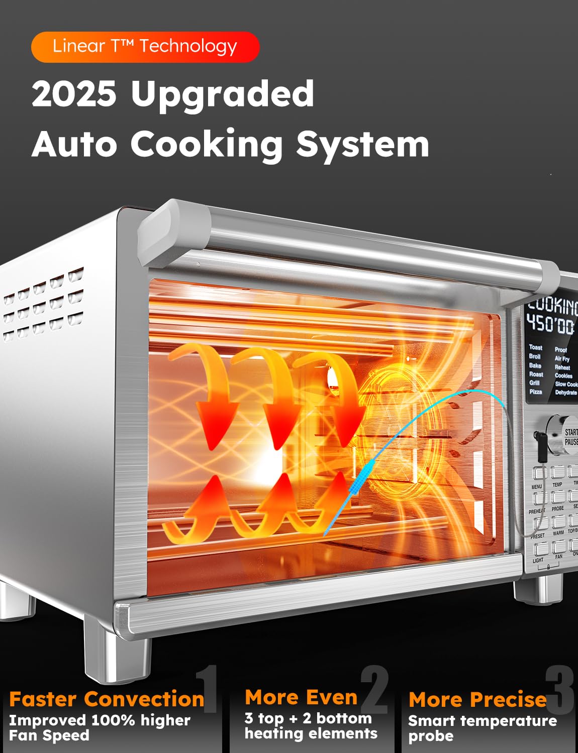 Nuwave Bravo XL Pro Air Fryer Toaster Oven, Improved 100% Super Convection, Quicker & Crispier Results, 100 Presets, Multi-Layer Even Cooking, 50-500F, Smart Probe, PFAS Free, 30QT, Stainless Steel