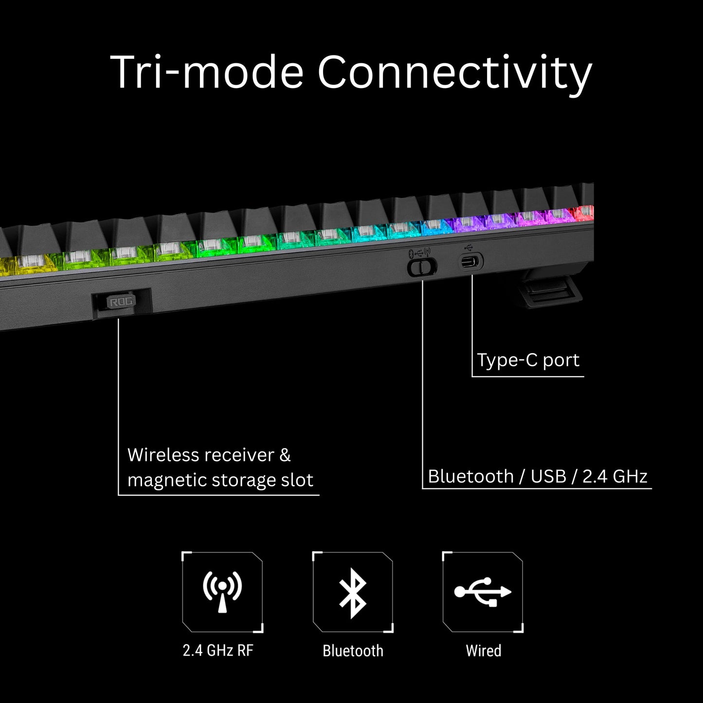 ASUS ROG Strix Scope II 96 Wireless Mechanical Gaming Keyboard – 96% Full-Size, Tri-Mode Connectivity, Hot Swappable Pre-lubed ROG NX Snow Linear Switches, PBT Keycaps, RGB, PC/Mac Support-Black
