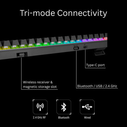 ASUS ROG Strix Scope II 96 Wireless Mechanical Gaming Keyboard – 96% Full-Size, Tri-Mode Connectivity, Hot Swappable Pre-lubed ROG NX Snow Linear Switches, PBT Keycaps, RGB, PC/Mac Support-Black