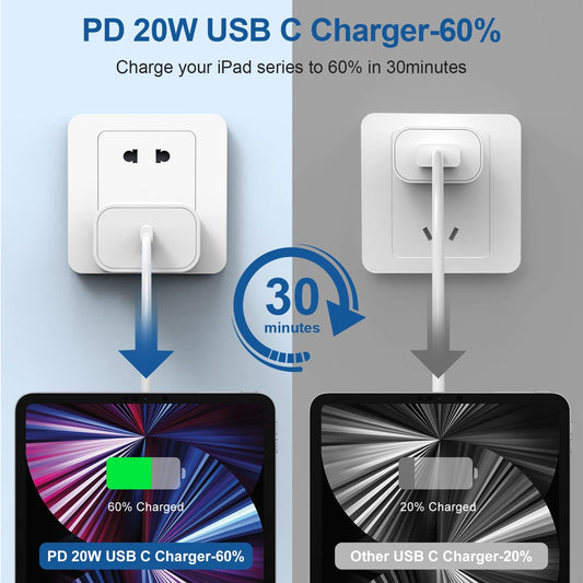 iPhone 17 16 15 Charger and 10ft Type C to C Cable Cord Long, 20W USB C Fast Wall Charging Block Plug Power Adapter Cube Brick for Apple iPhone 17 Pro Max/17 Air/16 Pro/16 Plus/15/15 Mini/iPad/Samsung