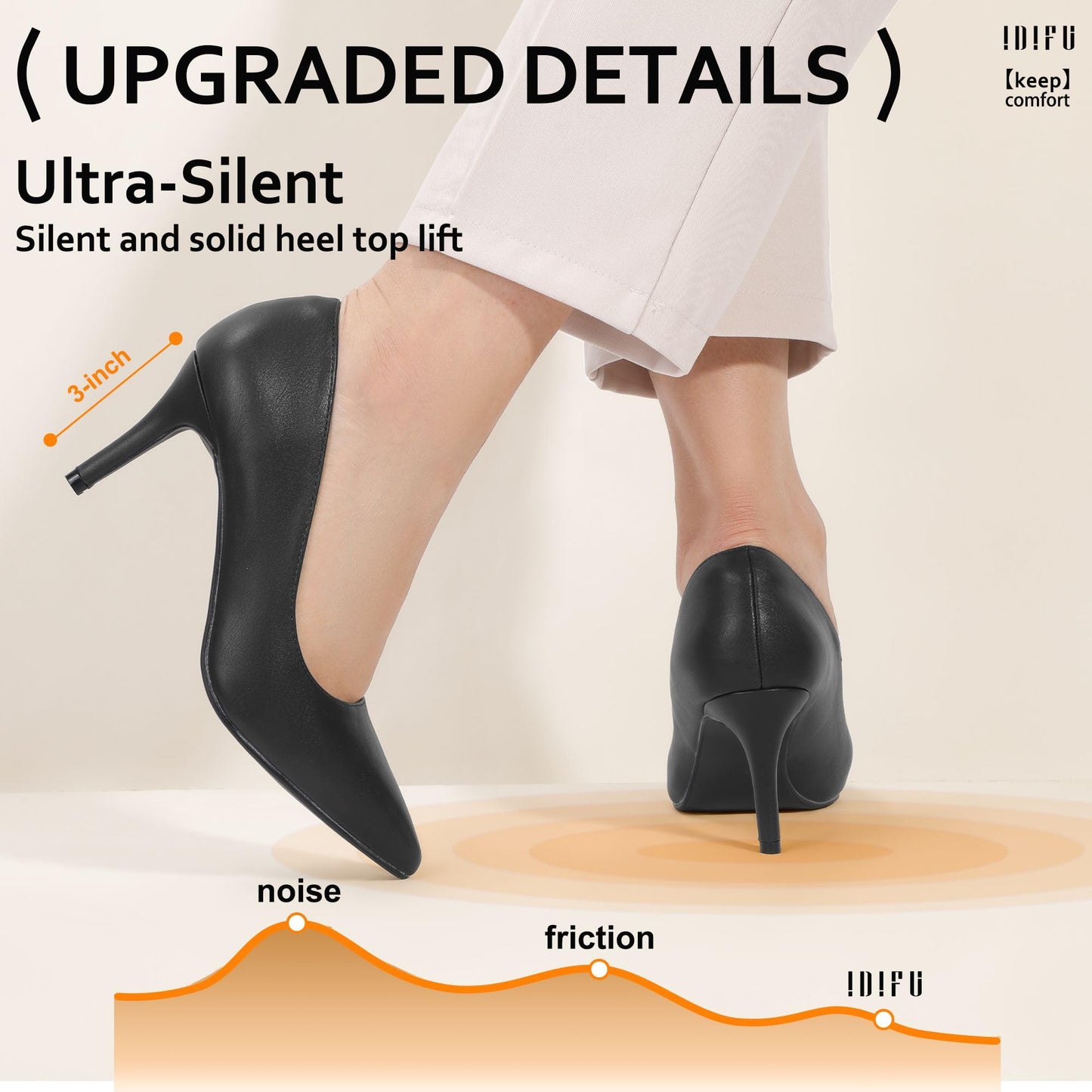 IDIFU Black High Heels Pumps Closed Toe Heels Women's Pumps Stiletto Pointed Toe Dress Shoes Wedding Prom Bridal Work Office Bride Trendy Dressy Comfortable Classic Pumps Shoes(Black Pu,8)