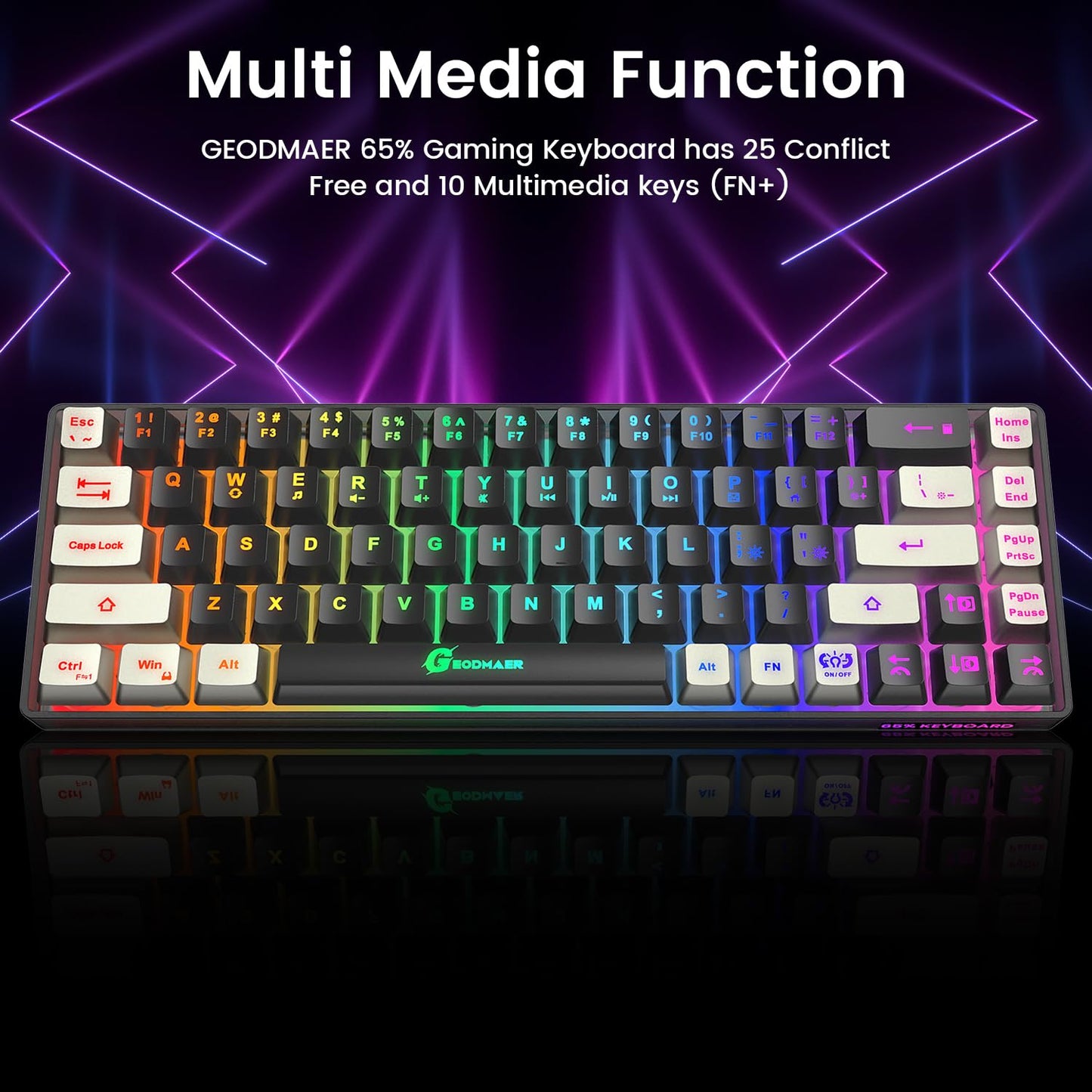 GEODMAER 65% Gaming Keyboard and Mouse Combo, RGB Backlit Keyboard + 7200 DPI Gaming Mouse, Ultra-Compact Anti-Ghosting Wired Keyboard and Mouse for PC Laptop Gamer