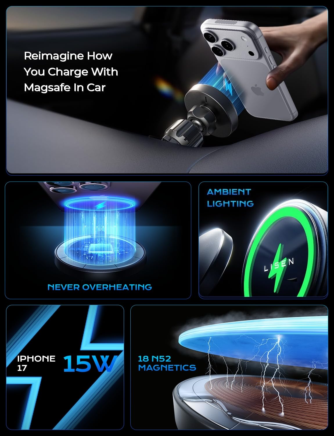 LISEN for 15W MagSafe Car Mount Charger,Magnetic Wireless Car Charger for iPhone 17 Pro Max Accessories,Magnetic Phone Holder for iPhone 17 Air Pro Max Plus 16 15 14 13 12,Samsung S25/24 with MagSafe