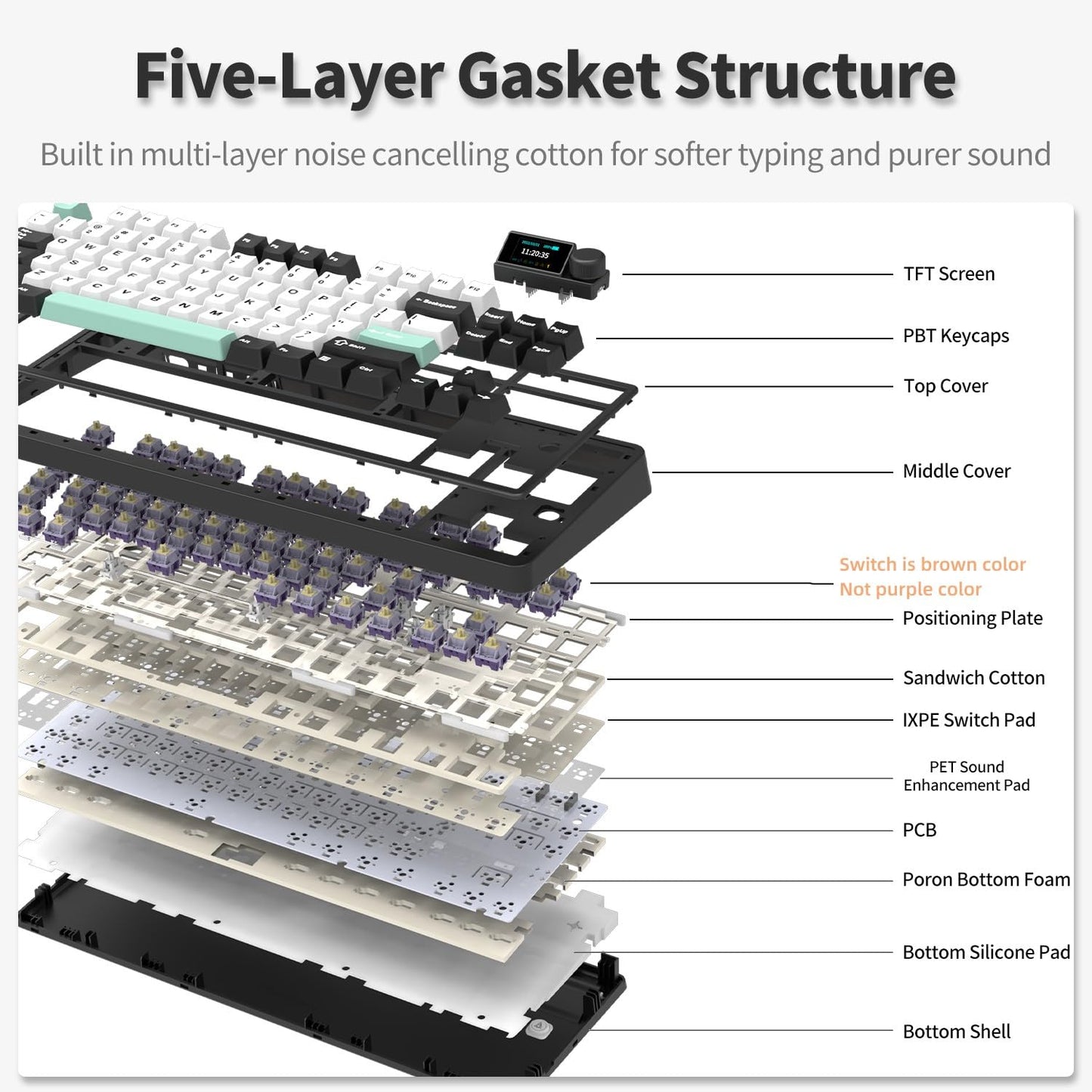 AK870 Gasket Mechanical Keyboard with Hot Swap TFT Screen & Knob - Five Layer Padding - 4000mAh Battery - South Facing LED - Bluetooth/2.4GHZ/Wired Hot Swap RGB Keyboard