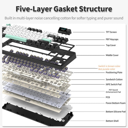 AK870 Gasket Mechanical Keyboard with Hot Swap TFT Screen & Knob - Five Layer Padding - 4000mAh Battery - South Facing LED - Bluetooth/2.4GHZ/Wired Hot Swap RGB Keyboard