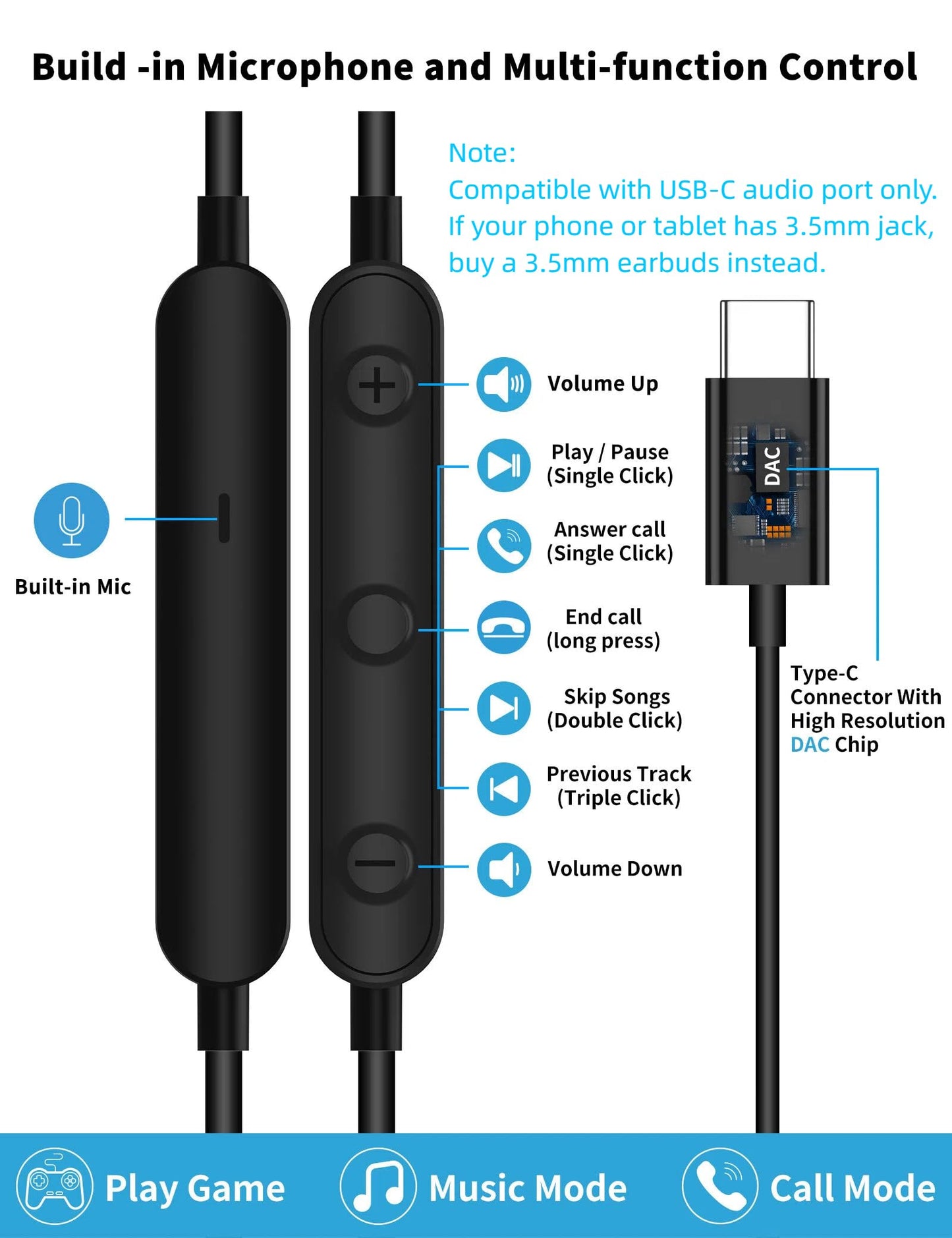 USB C Headphone for Samsung S25 FE S24 A16 A17 Wired Earbuds Magnetic in-Ear Type C Earphone with Microphone Volume Control Bass Stereo Noise Canceling for iPhone 17 Pro Max Air 16 16e 15 Pixel 10 9a