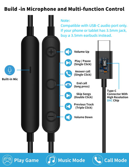 USB C Headphone for Samsung S25 FE S24 A16 A17 Wired Earbuds Magnetic in-Ear Type C Earphone with Microphone Volume Control Bass Stereo Noise Canceling for iPhone 17 Pro Max Air 16 16e 15 Pixel 10 9a