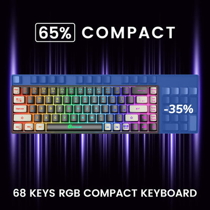GEODMAER 65% Gaming Keyboard and Mouse Combo, RGB Backlit Keyboard + 7200 DPI Gaming Mouse, Ultra-Compact Anti-Ghosting Wired Keyboard and Mouse for PC Laptop Gamer