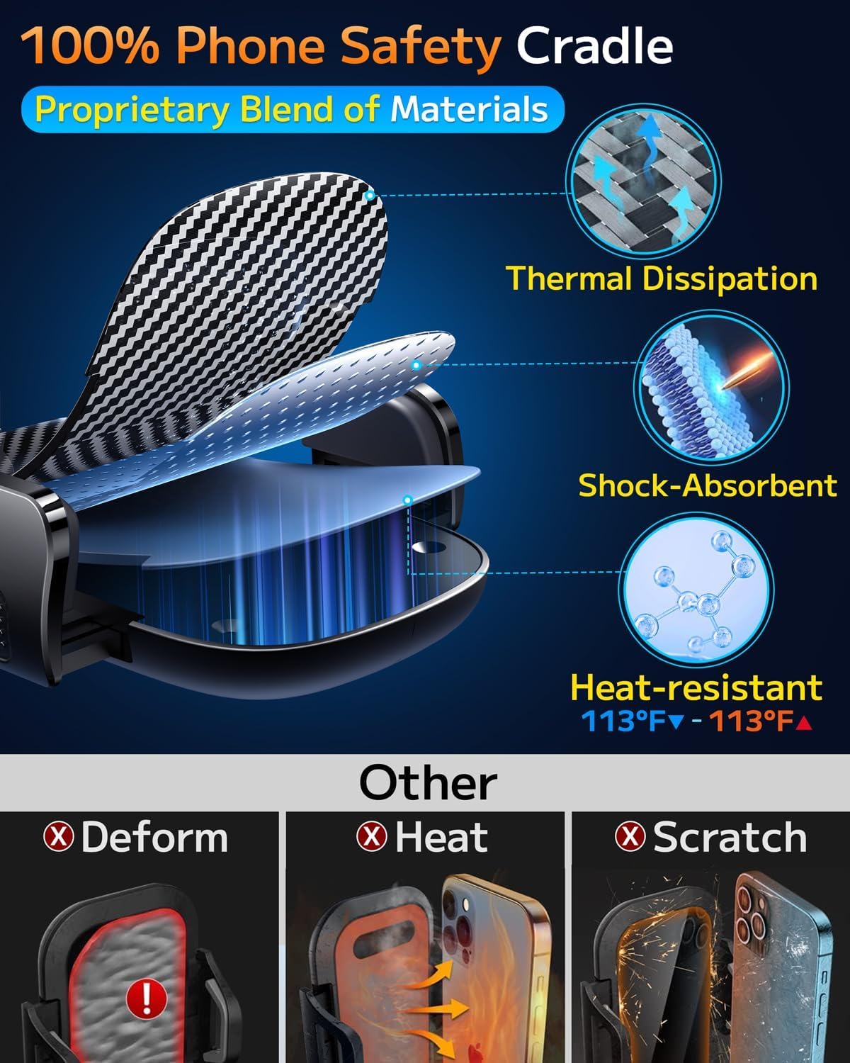 Qifutan Car Phone Holder Mount Phone Mount for Car Windshield Dashboard Air Vent Universal Hands Free Automobile Cell Phone Holder Fit for iPhone Smartphone Camera Mounts