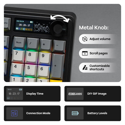 MechLands AJAZZ AK980 96% Gaming Keyboard with AJ199 Lightweight Gaming Mouse with Carbon Fiber Shell