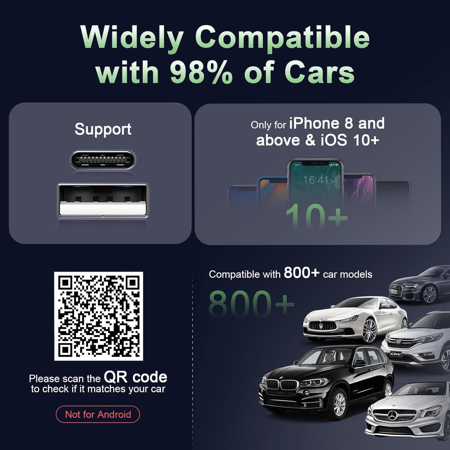 Wireless Carplay Adapter, Converts Wired to Wireless carplay Adapter for iPhone, Wireless Control Plug & Play Carplay for Cars from 2017 & for Apple iPhone iOS 10+