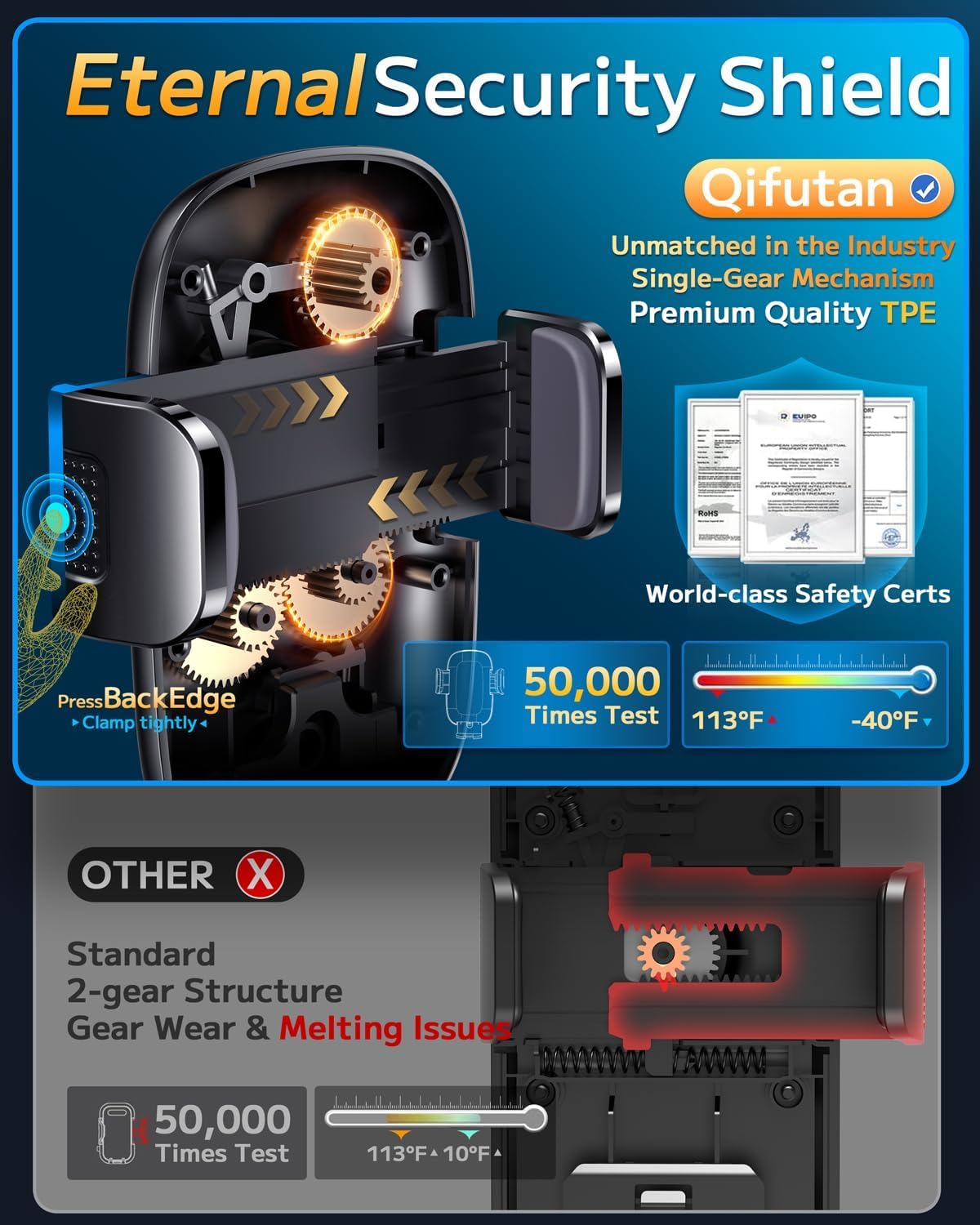 Qifutan Car Phone Holder Mount Phone Mount for Car Windshield Dashboard Air Vent Universal Hands Free Automobile Cell Phone Holder Fit for iPhone Smartphone Camera Mounts