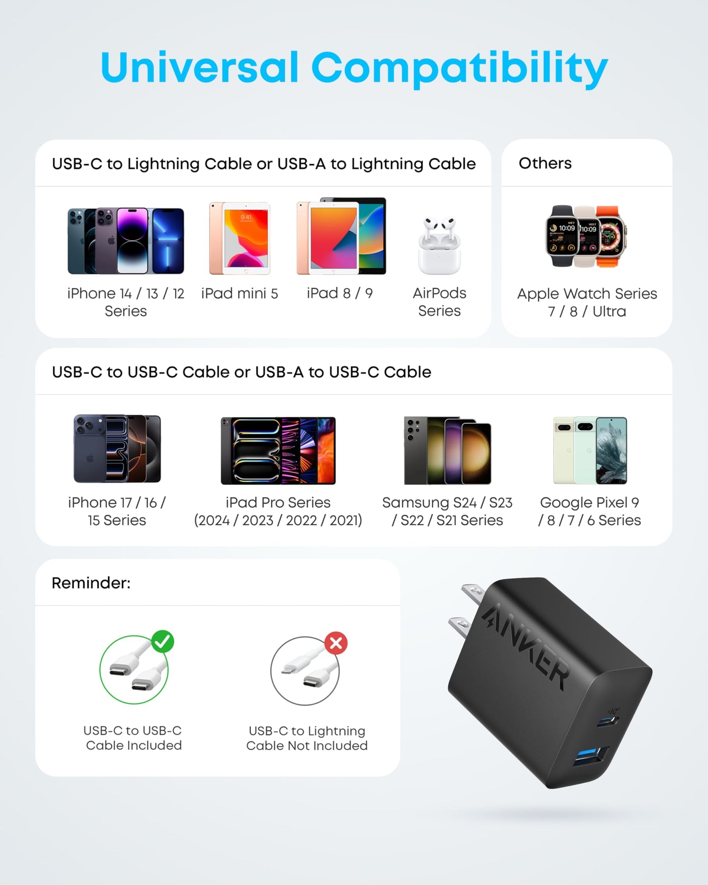 Anker iPhone 17/16 Charger, 2-Pack 20W Fast USB C Charger Block, for iPhone 16/16 Pro Max/15 Series/iPad Pro and More (Black, 2 Pack & 2 Cable)