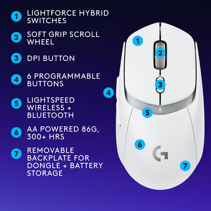 Logitech G309 Lightspeed Wireless Gaming Mouse, Lightweight, LIGHTFORCE Switches, Hero 25K Sensor, 300+ hr Battery, 6 Programmable Buttons, PC & Mac - White