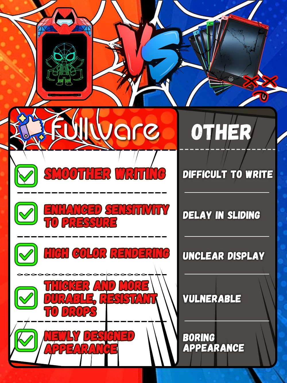 Fullware LCD Writing Tablet for Kids 10 Inch Spider Hero for Toddler 3 4 5 6 7 8 - Paint, Doodle Board, Drawing Pad - Travel Toys, Road Trip Car Activities, Birthday Christmas Gift Boys & Man